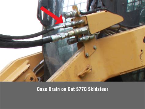 how to install hydraulic case drain on skid steer|case drain replacement.